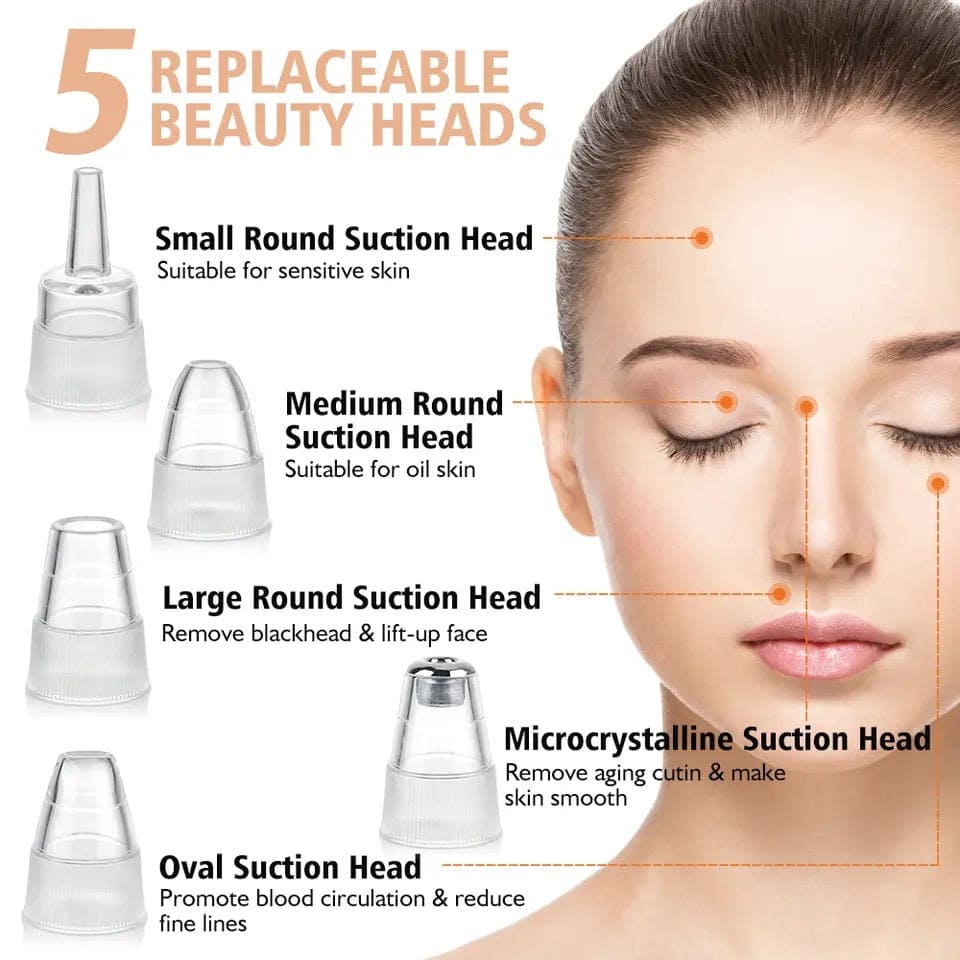 Blackhead Remover Vacuum – Electric Pore Cleaner with 6 Suction Heads